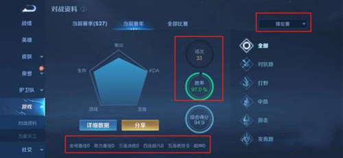 王者荣耀_休闲益智_第3张_沃德下载站 王者荣耀_https://m.wordpress6.com_休闲益智_第3张
