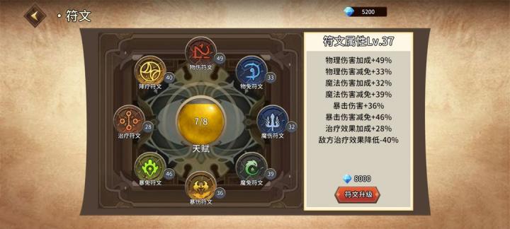 地下城攻略_https://www.wordpress6.com_策略卡牌_第1张