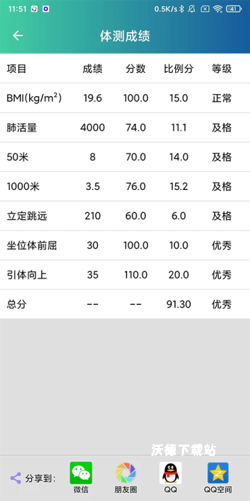 体适能App_https://www.wordpress6.com_生活实用_第4张