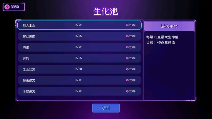 生物原型2_https://www.wordpress6.com_动作冒险_第10张