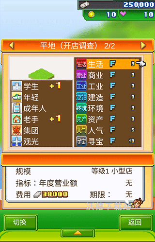 梦想商店街物语最新版_https://www.wordpress6.com_模拟经营_第4张