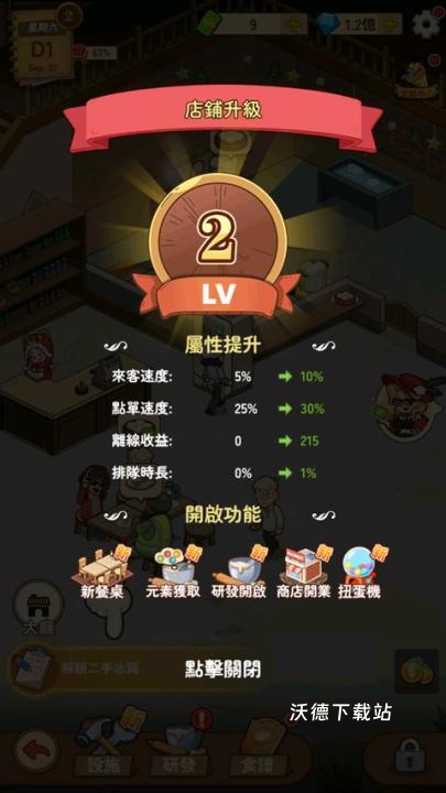 爷爷的早餐店_https://www.wordpress6.com_模拟经营_第5张