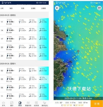 潮汐表_https://www.wordpress6.com_系统工具_第2张