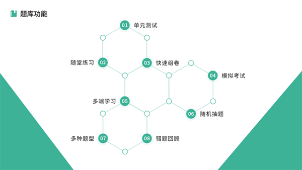 大黄蜂云课堂_https://www.wordpress6.com_学习教育_第4张