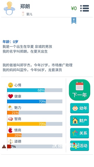 第二人生最新版_https://www.wordpress6.com_模拟经营_第1张