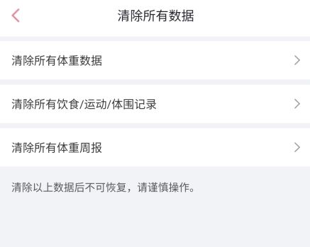 体重小本_https://www.wordpress6.com_生活实用_第7张