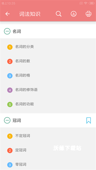高考英语通_https://www.wordpress6.com_学习教育_第2张