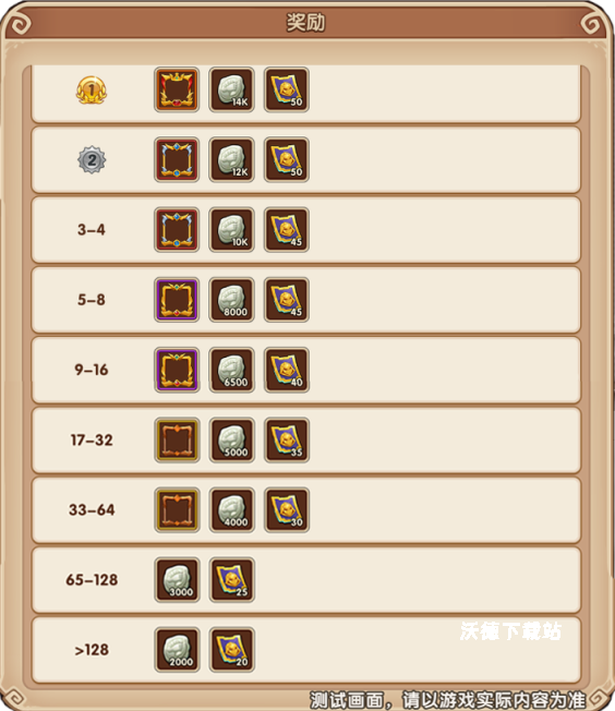 放置奇兵国际服_https://www.wordpress6.com_动作冒险_第9张