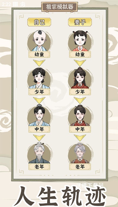 祖宗模拟器传承