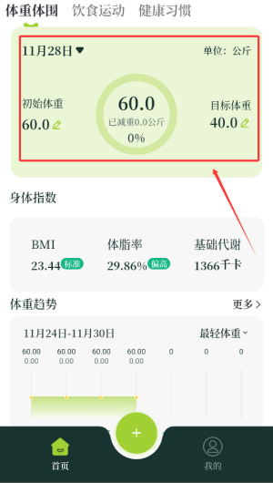 体重iFit_https://www.wordpress6.com_生活实用_第2张