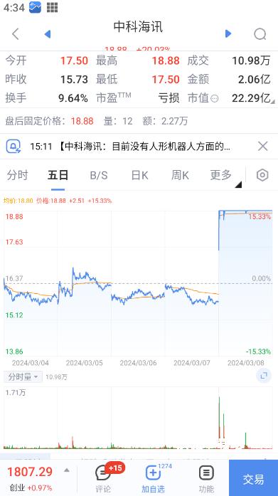 新浪财经_https://www.wordpress6.com_新闻阅读_第3张