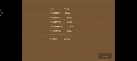 义体医生下载_https://www.wordpress6.com_模拟经营_第4张