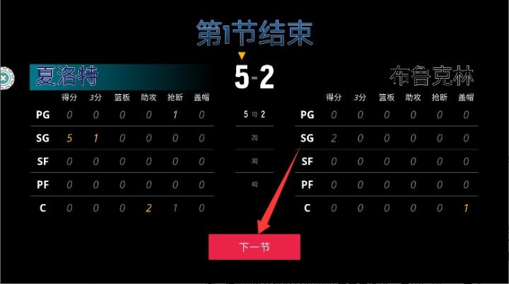 花式大灌篮下载_https://www.wordpress6.com_体育竞技_第4张