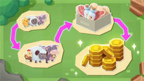 奇妙小镇农场下载_https://www.wordpress6.com_休闲益智_第3张