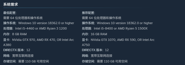 地平线5配置需求大全_https://www.wordpress6.com_游戏攻略_第2张