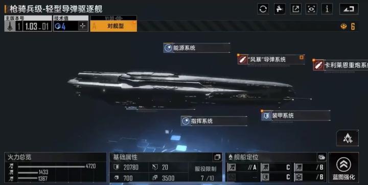 无尽的拉格朗日里枪骑兵和它搭配，简直无敌啦！_https://www.wordpress6.com_未分类_第1张