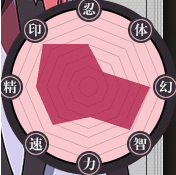 火影忍者忍者新世代腾讯版下载_动作冒险_第6张_沃德下载站 火影忍者忍者新世代腾讯版下载_https://www.wordpress6.com_动作冒险_第6张