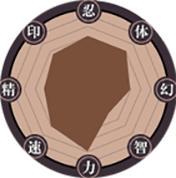 火影忍者忍者新世代腾讯版下载_动作冒险_第10张_沃德下载站 火影忍者忍者新世代腾讯版下载_https://www.wordpress6.com_动作冒险_第10张