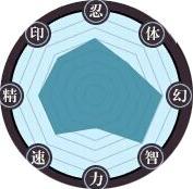 火影忍者忍者新世代腾讯版下载_动作冒险_第8张_沃德下载站 火影忍者忍者新世代腾讯版下载_https://www.wordpress6.com_动作冒险_第8张