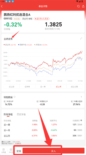 鹏扬好基通app_https://www.wordpress6.com_生活实用_第3张