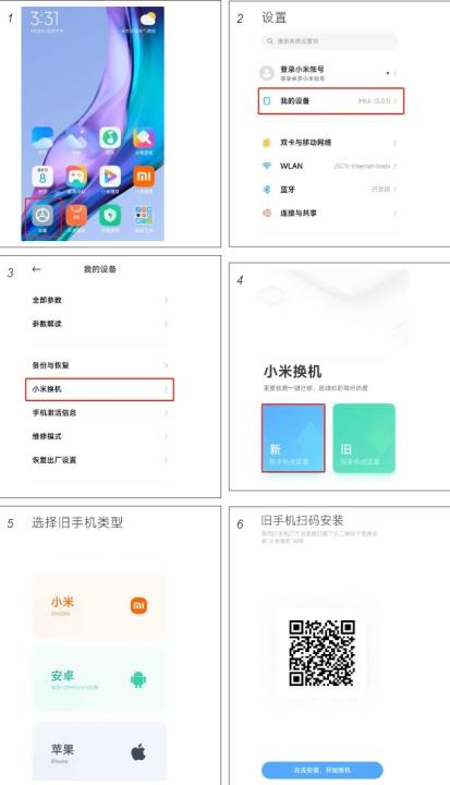 小米换机app_https://www.wordpress6.com_系统工具_第1张