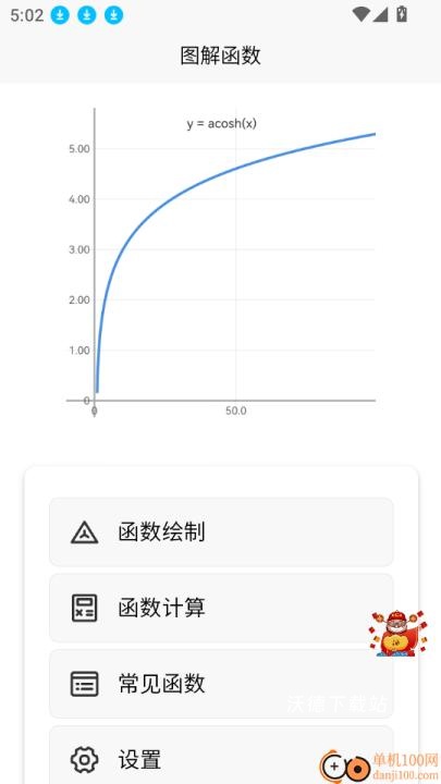 图解函数_https://www.wordpress6.com_学习教育_第2张