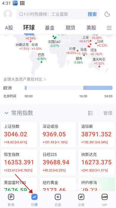 新浪财经APP_https://www.wordpress6.com_生活实用_第1张