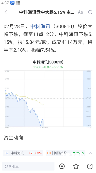 新浪财经APP_https://www.wordpress6.com_生活实用_第5张