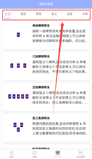塔罗星座元宇宙_https://www.wordpress6.com_生活实用_第4张