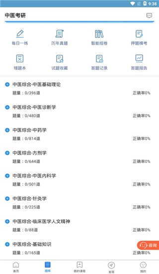 百通医学最新版_https://www.wordpress6.com_学习教育_第4张