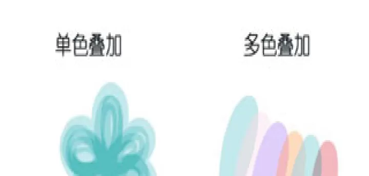 角虫绘图官方版_https://www.wordpress6.com_系统工具_第3张