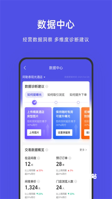 飞猪商家手机版_https://www.wordpress6.com_出行购物_第1张
