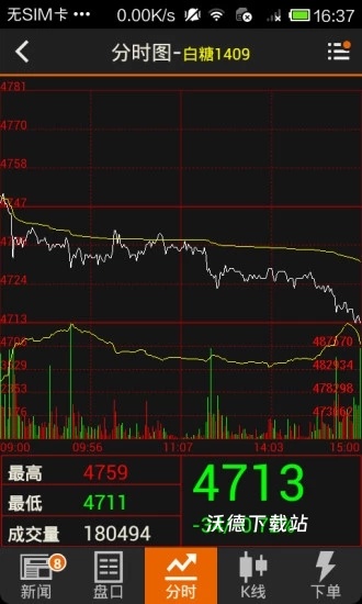 文华财经随身行app_https://www.wordpress6.com_生活实用_第3张