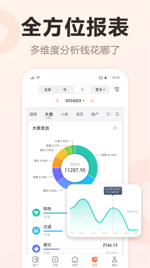 挖财记账_https://www.wordpress6.com_生活实用_第2张
