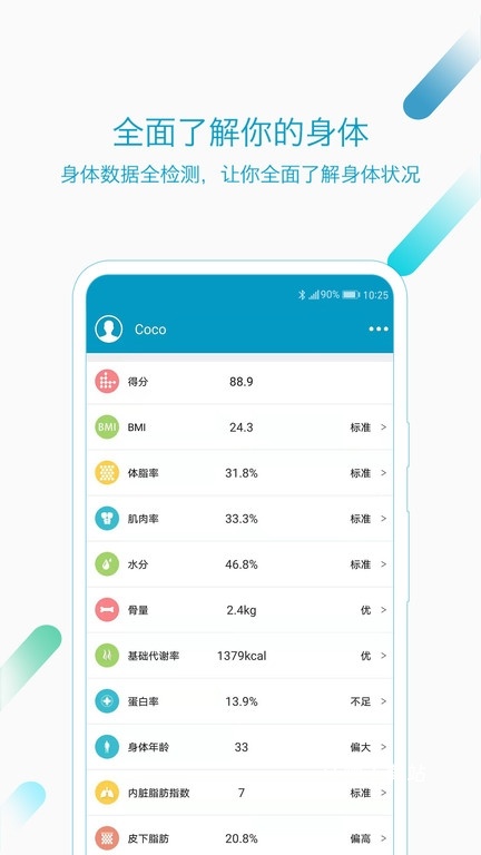好身材最新版aifit_https://www.wordpress6.com_生活实用_第2张