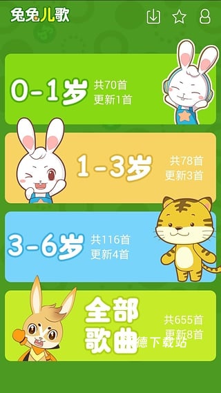 兔兔儿歌_https://www.wordpress6.com_学习教育_第3张