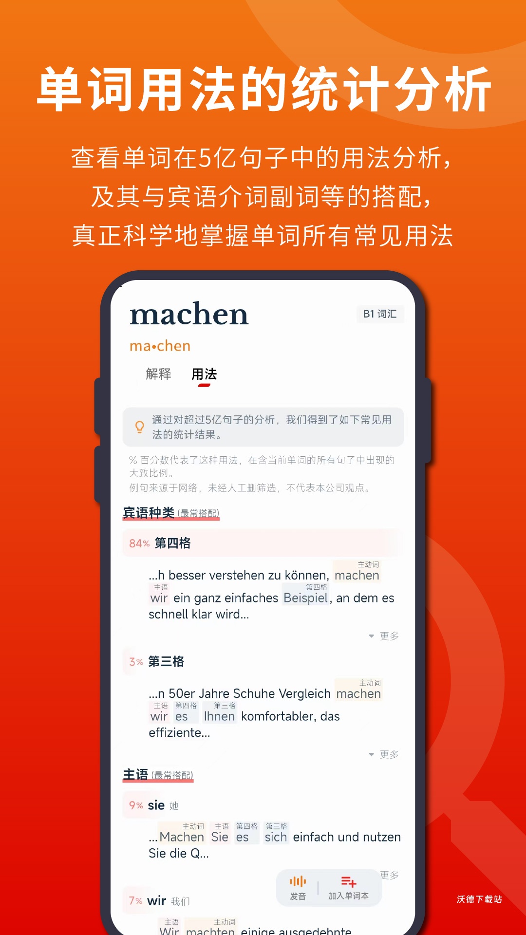 扎雅德语词典软件_https://www.wordpress6.com_学习教育_第1张