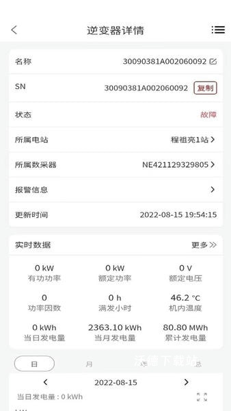 禾望云电站运维软件_https://www.wordpress6.com_生活实用_第1张