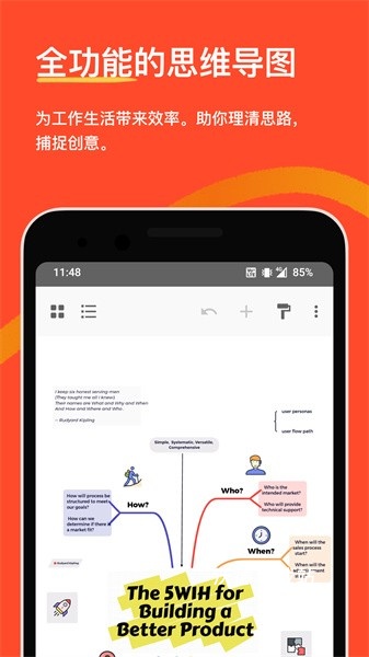 思维导图软件免费版_https://www.wordpress6.com_摄影图像_第1张