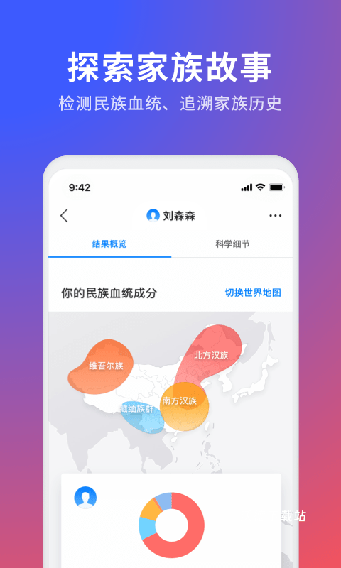 23魔方基因检测官方版_https://www.wordpress6.com_生活实用_第2张