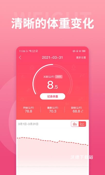 减肥小秘书_https://www.wordpress6.com_生活实用_第2张