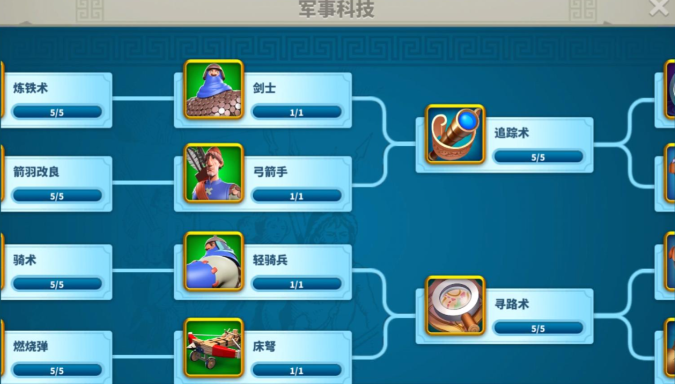 万国觉醒长剑士研究加速技巧_https://www.wordpress6.com_游戏攻略_第1张