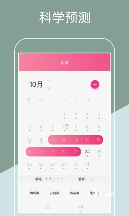 大姨妈经期app_https://www.wordpress6.com_生活实用_第2张