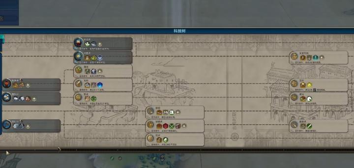 《文明6》科技树3倍速冲法，今天更新必看！_https://www.wordpress6.com_游戏攻略_第1张