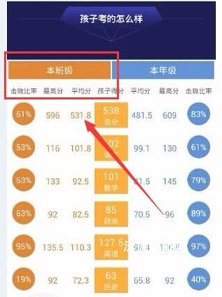 智学网家长端app最新版_https://www.wordpress6.com_学习教育_第2张