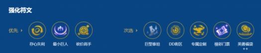 金铲铲之战S16以绪塔尔蛮王阵容搭配推荐最新指南_https://www.wordpress6.com_游戏攻略_第3张