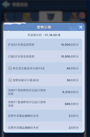 无尽冬日活动特辑：联盟大作战全关卡拆解，七天高效通关指南_https://www.wordpress6.com_游戏攻略_第3张