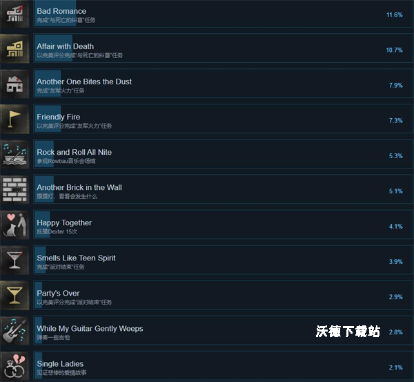 犯罪现场清理工下载_https://www.wordpress6.com_模拟经营_第3张