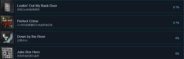 犯罪现场清理工下载_https://www.wordpress6.com_模拟经营_第5张