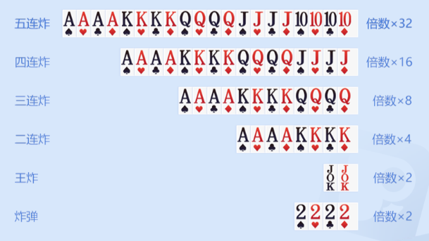途游连炸斗地主下载_https://www.wordpress6.com_棋牌桌游_第3张